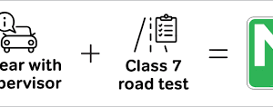 Class 7 Road Test Booking Service Charges